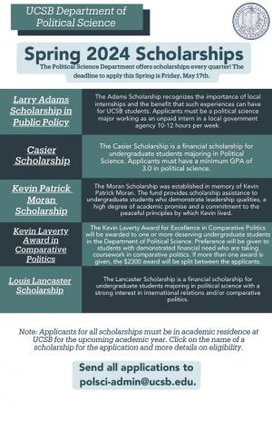 Spring 2024 Scholarship Flyer